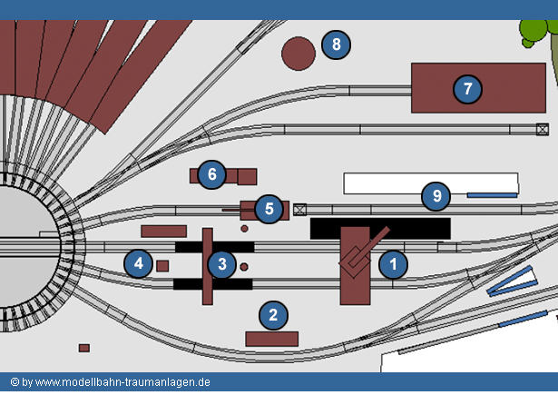 Gleisplan Bahnbetriebswerk Spur H0