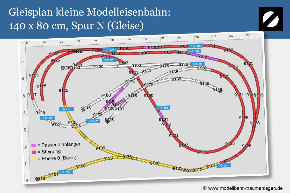 Gleisplan kleine Modelleisenbahn Spur N