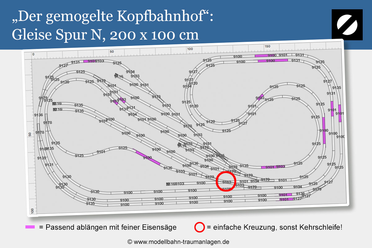 Gleisplan Spur N