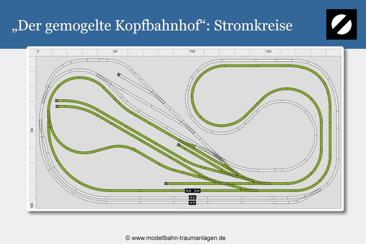 Gleisplan Stromkreise analoge Steuerung