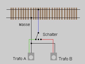 Z-Schaltung