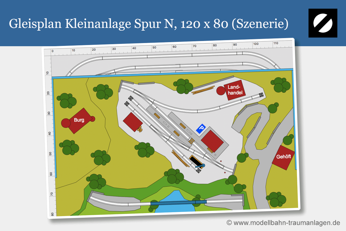 Gleisplan Kleinanlage