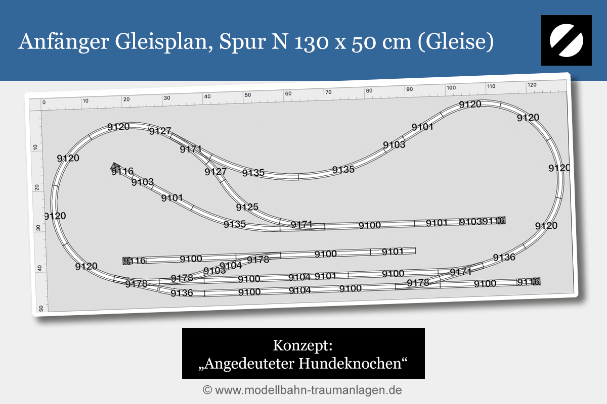 Gleisplan für Anfänger, Spur N