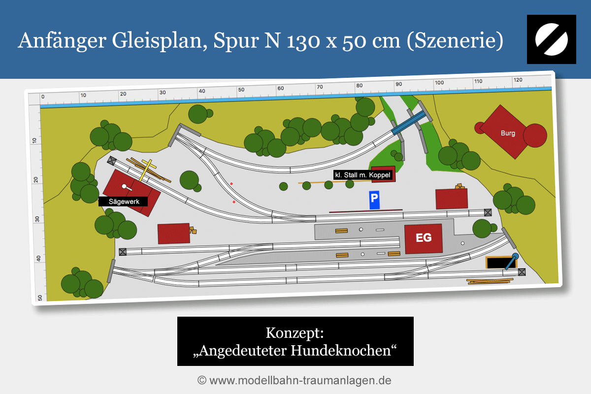 Gleisplan Anfänger