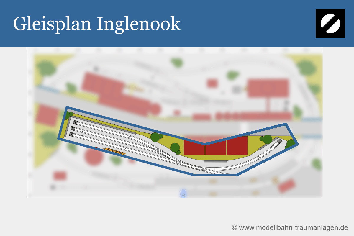 Gleisplan Inglenook Spur N