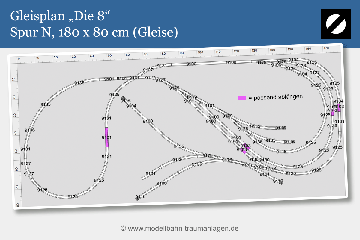 Gleisplan 8, Spur N, 180 x 80 cm
