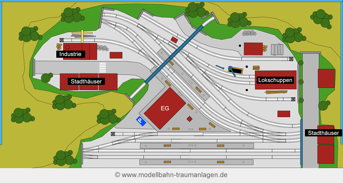 Gleisplan Acht