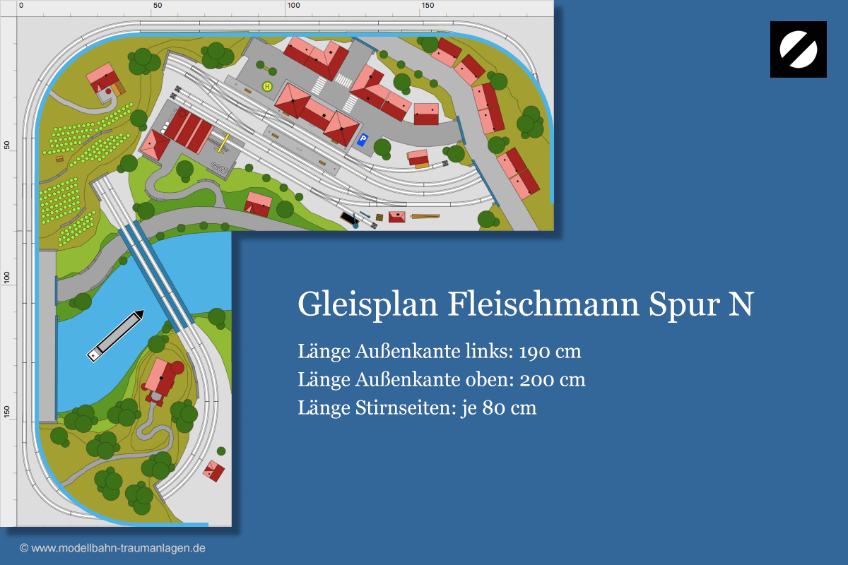Gleispläne Fleischmann Spur N