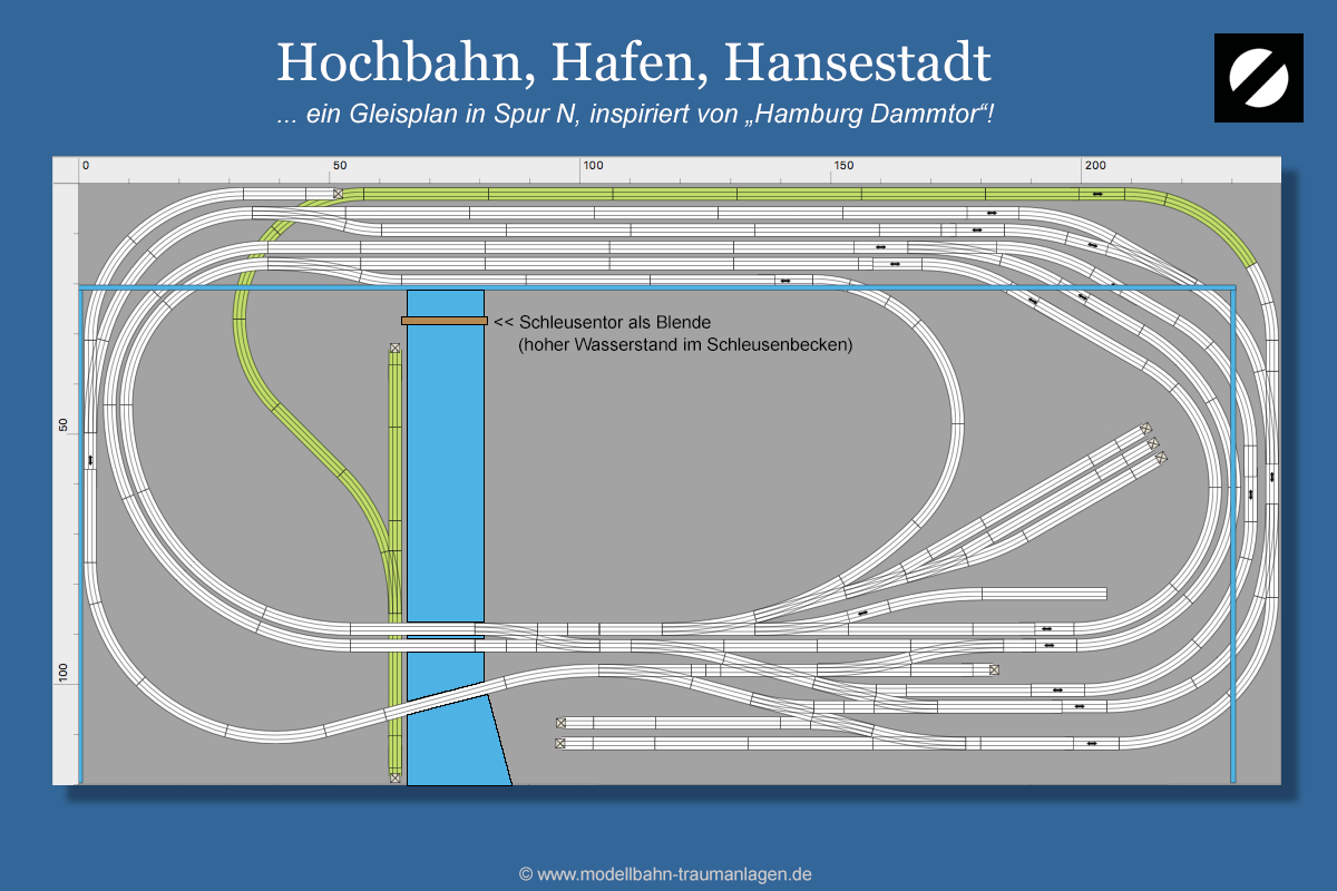 Gleisplan Hamburg
