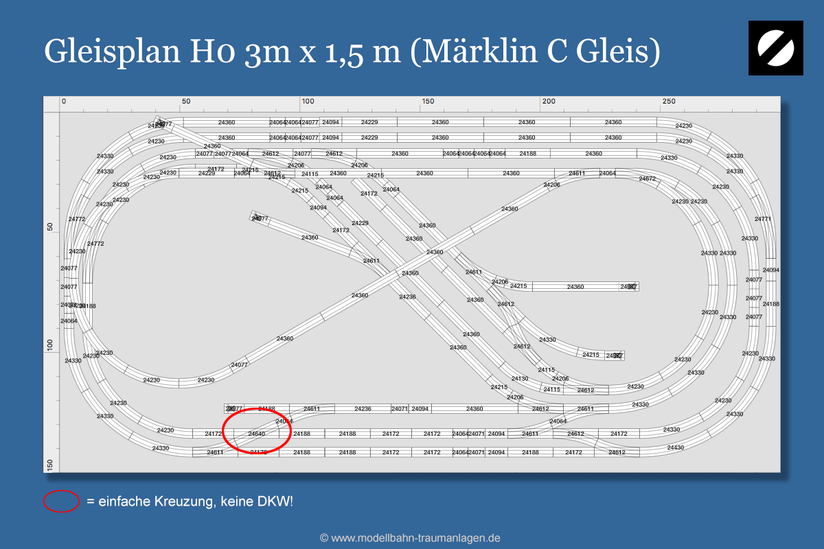Gleisplan H0 3 Meter Kantenlänge mit Märklin C Gleis