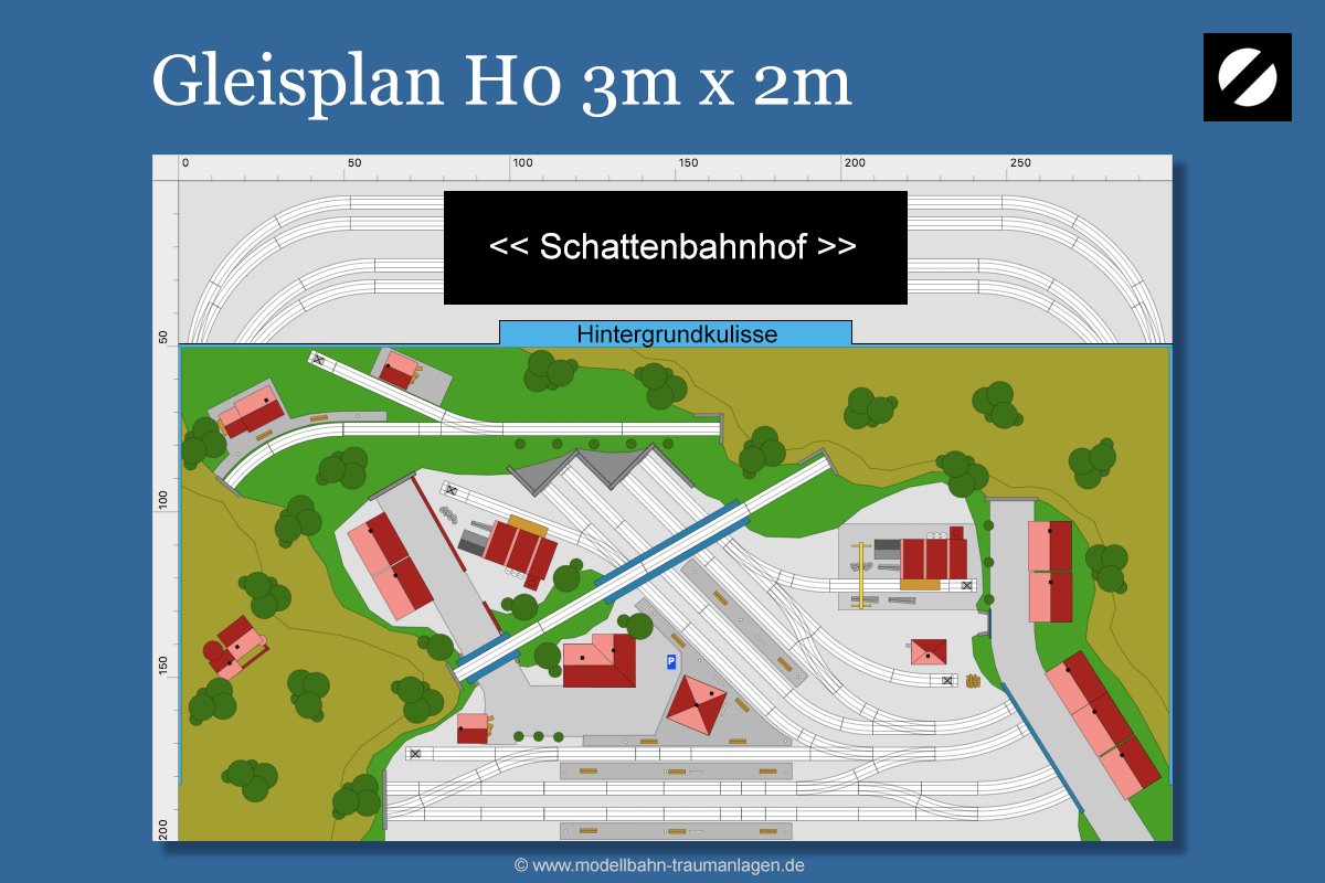 Gleisplan H0 3m x 2m