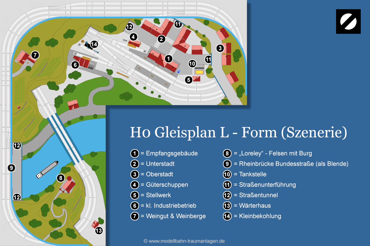 H0 Gleisplan in L-Form