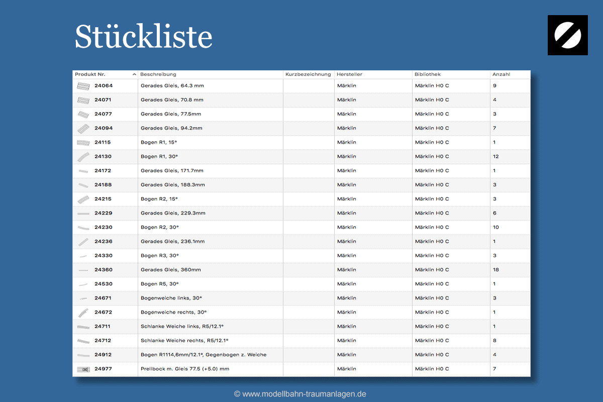Stückliste