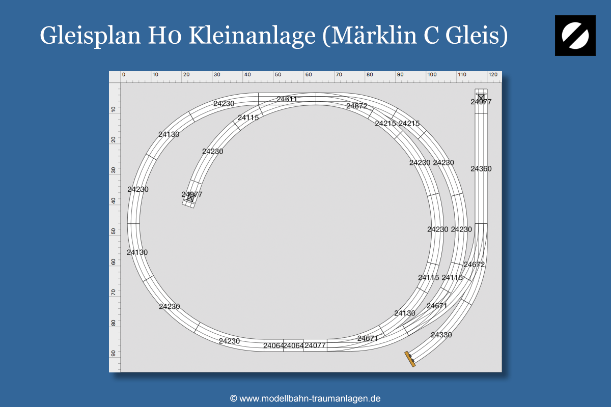 Gleisplan Märklin H0 Kleinanlage