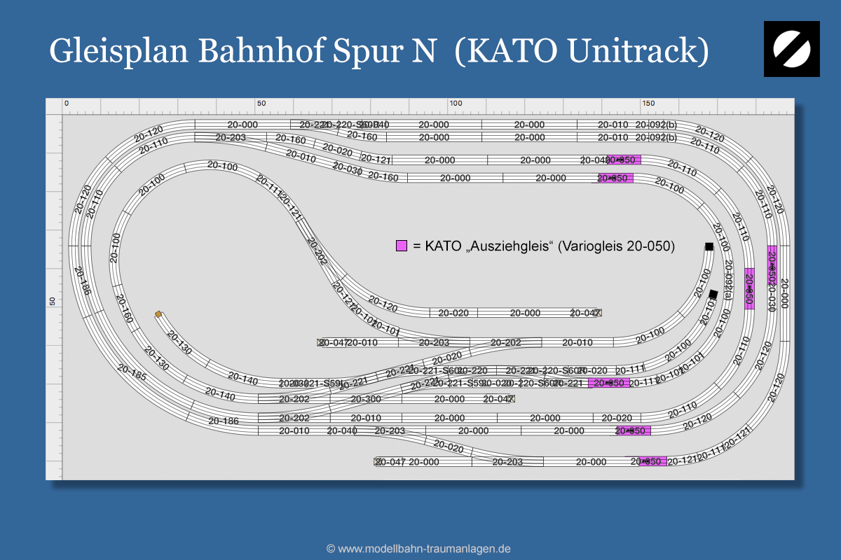 Gleisplan Bahnhof Spur N (KATO-Unitrack)