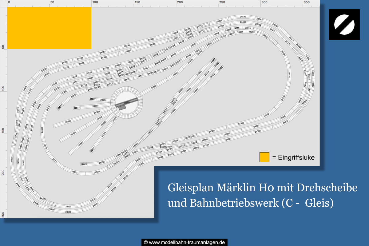 Gleisplan Märklin H0 mit Bahnbetriebswerk und Drehscheibe