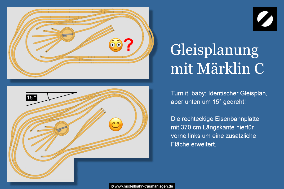 Gleisplanung in H0 mit dem Märklin C-Gleis