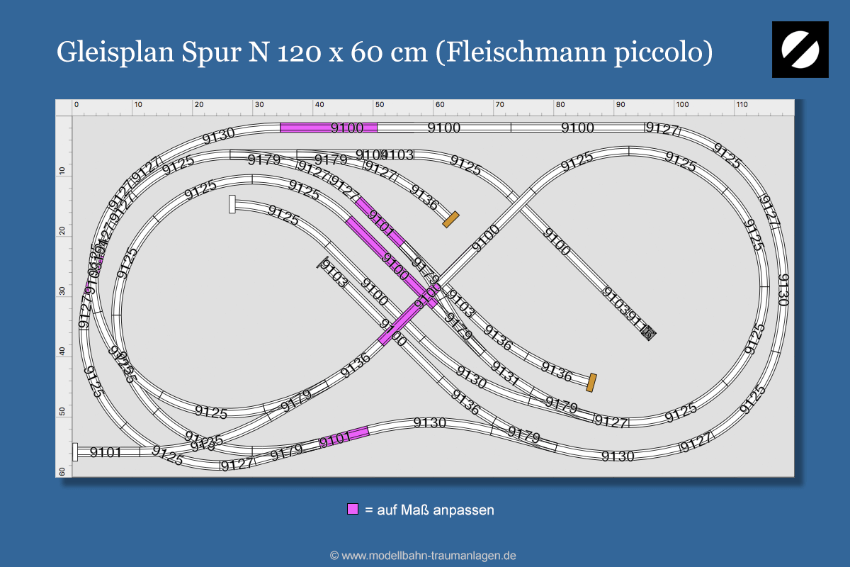 Gleisplan Spur N auf 120 x 60 cm mit Fleischmann piccolo (Gleise mit Schotterbett)