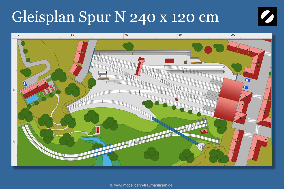 Gleisplan Spur N 240 x 120 cm