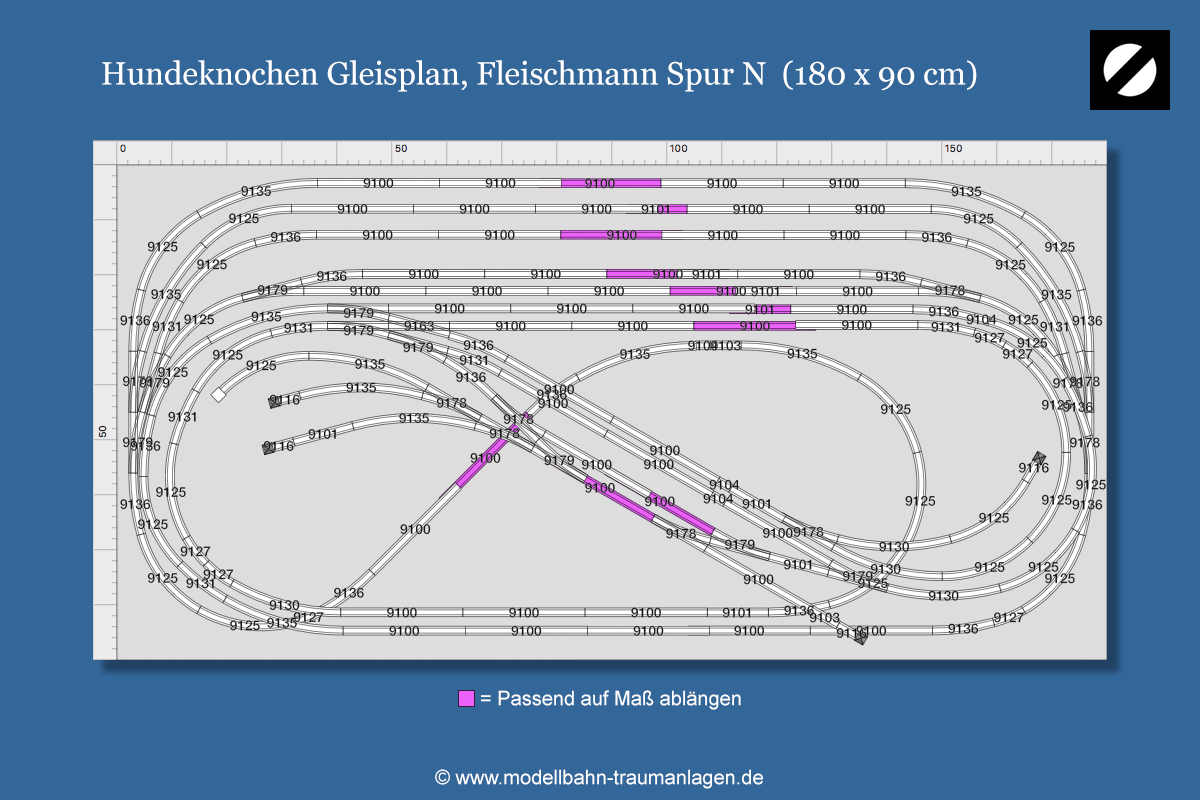 Hundeknochen Gleisplan mit 2-gleisiger Paradestrecke
