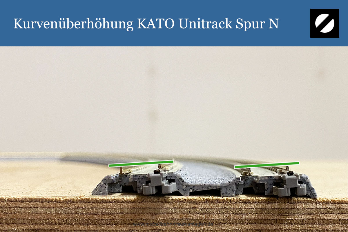 Kurven mit Überhöhung KATO Spur N