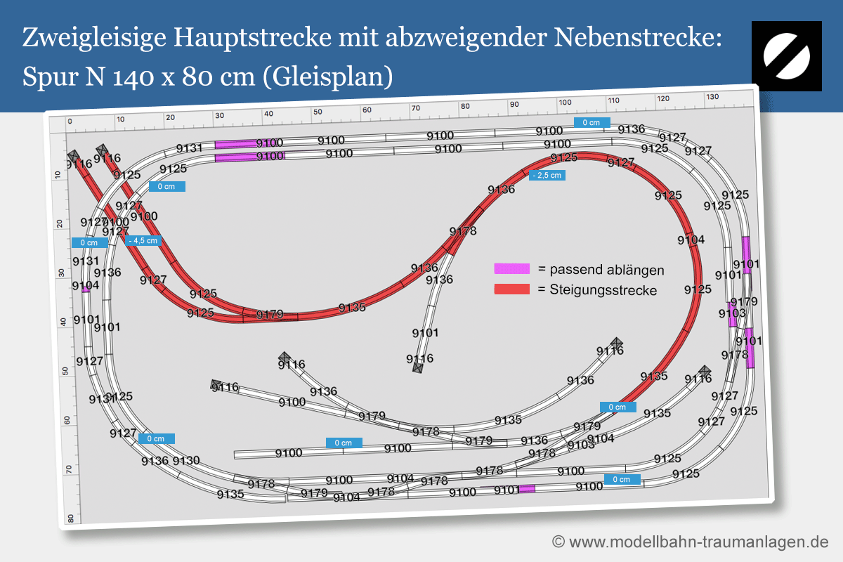Plan: Gleise Spur N 140 x 80