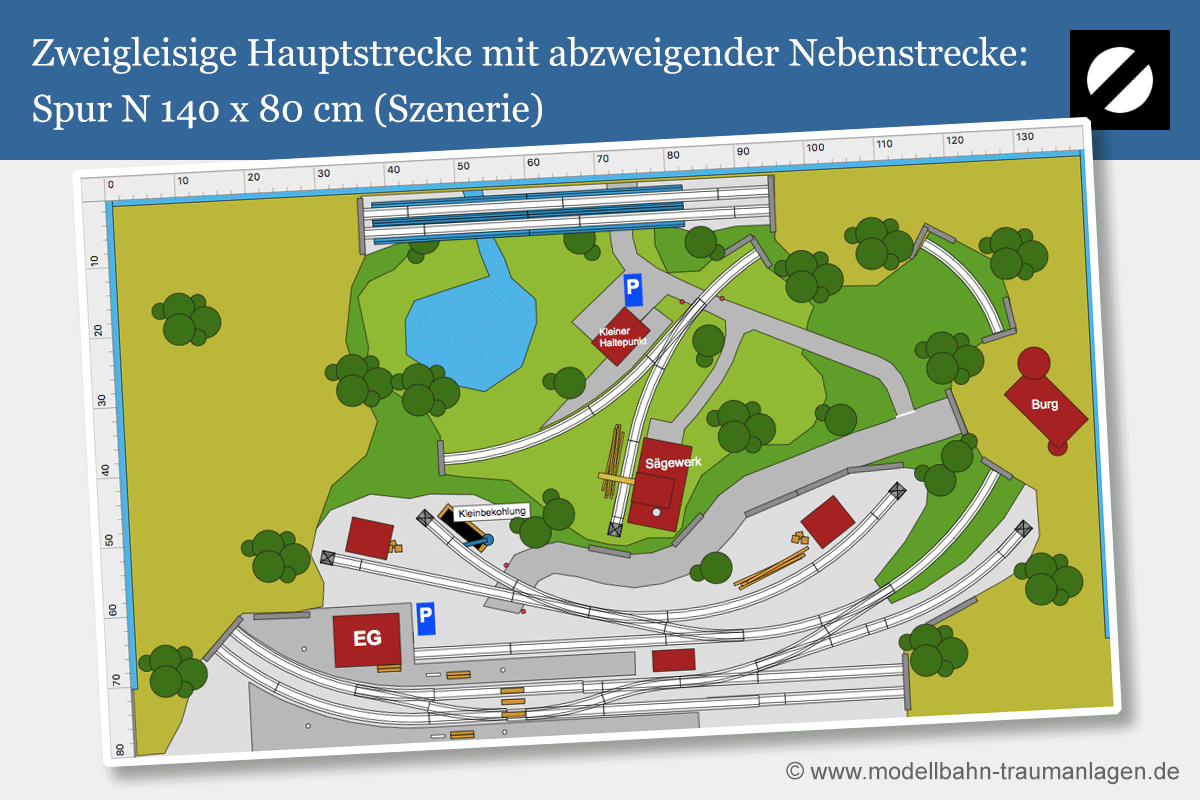 Gleisplan Spur N 140 x 80