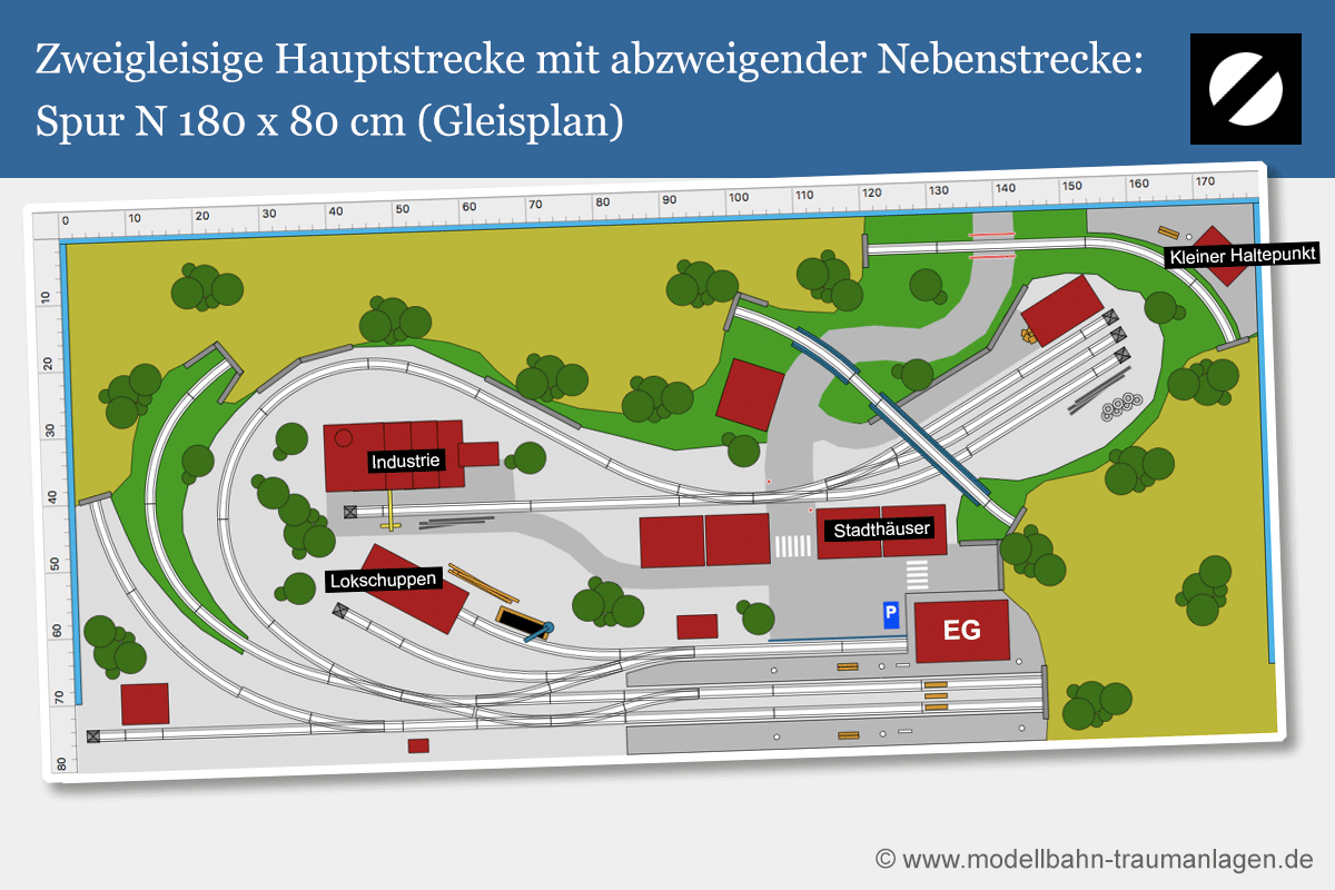 Gleisplan Spur N 180 x 80